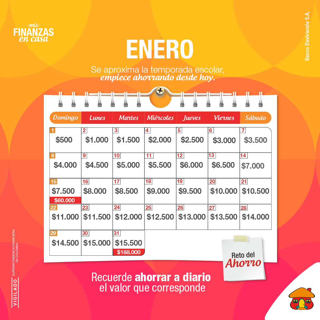 La matrícula junto con la lista de útiles 📚 le espera en este nuevo año escolar !Prepare sus finanzas! 🤑
¿Quiere un ahorro que se ajuste a sus necesidades? Cree uno propio en el link 🔗del Reto del ahorro 👉 bit.ly/3CeOny2 y personalice su reto del 2023. 💪

#Ahorro