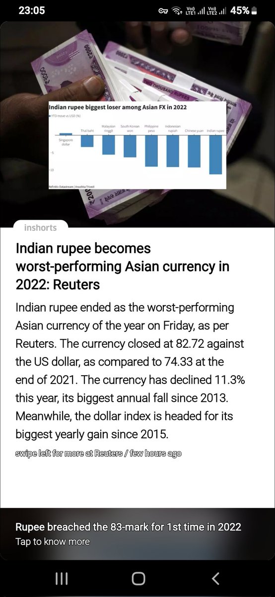 Anupbhatia7's tweet photo. #dollar #modieconomics
Thank you modiji atleast we have achieved something https://t.co/ebXCzVSZwD