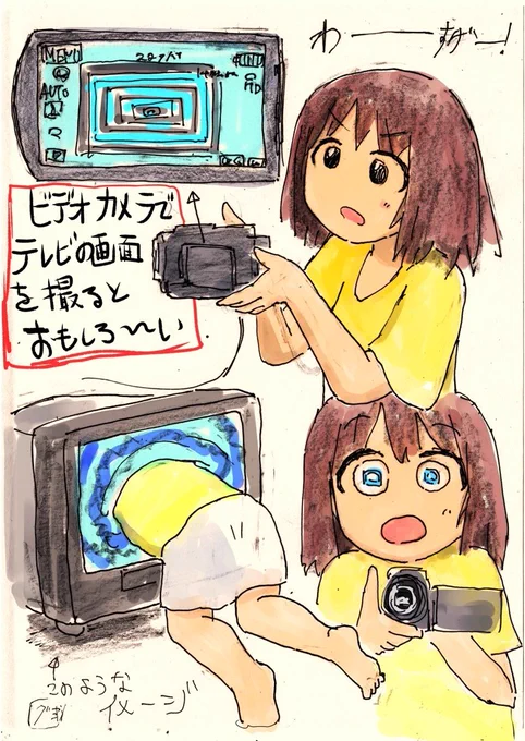半分くらいアナログの感じでいきたい❗✨😃 
