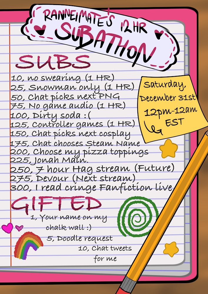 First subathon.
12 hours.
Special guests.
Many surprises.
TOMORROW!

See you all there :)