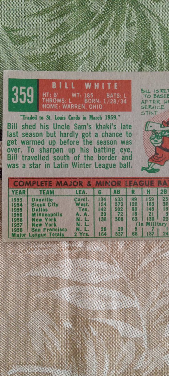 delspacefranco's tweet photo. #Cardbacks Bill White's #1959Topps issue indicates he was "traded to the Cards in March 1959"  - We know White had a distinguished tenure with Stl and as a broadcaster with the Yankees. White and Rizzuto were great together on WPIX. https://t.co/Wd38lGgR07
