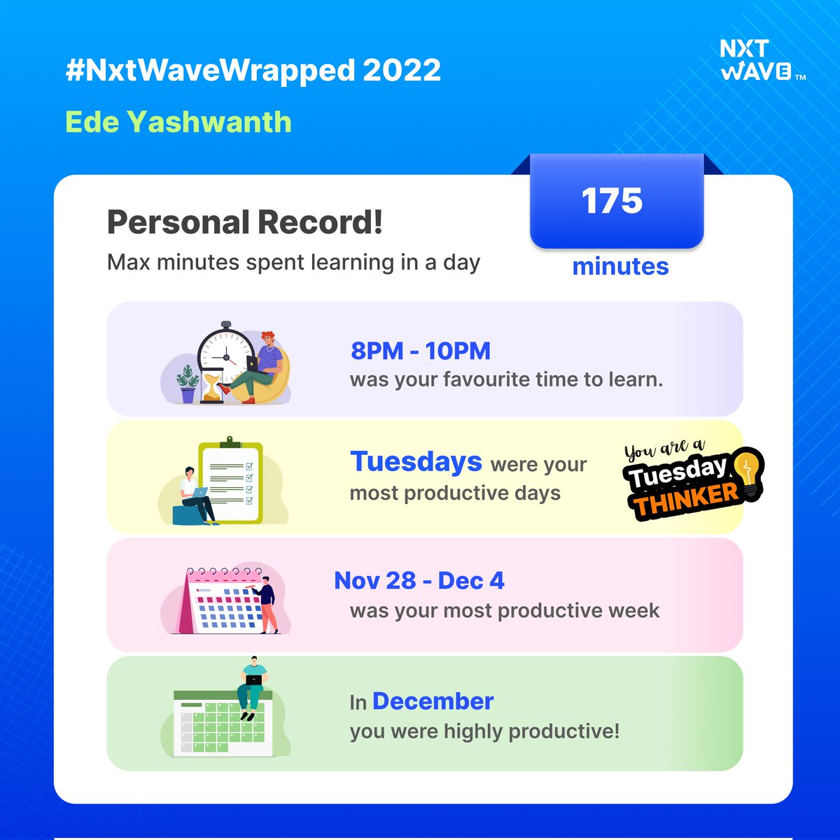 e_yashwaanth's tweet image. Hey there, folks!
Greetings for the new year 2023 to all in advance. Here's a summary with CCBP 4.0 this year. From  things I've learned from CCBP 4.0,I've been able to add a lot to my skill Looking forward to building many more skills in 2023.

#nxtwavewrap #ccbp4 #rahulattuluri