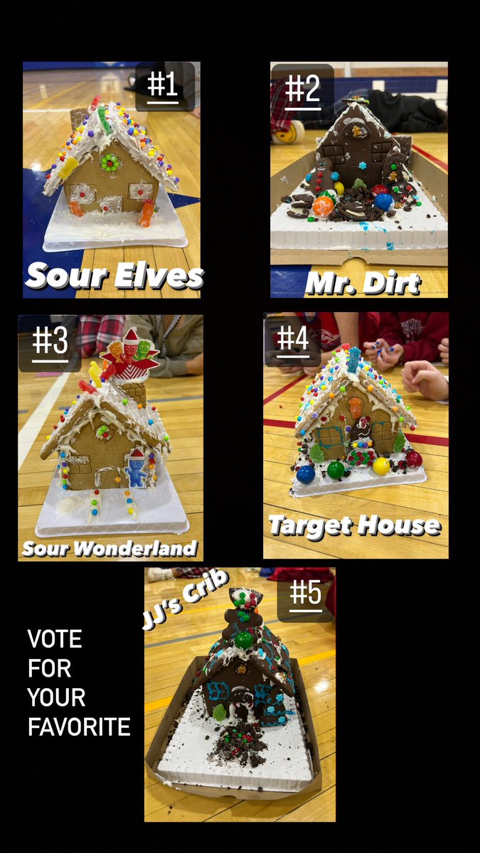 Minutemaidbball's tweet photo. VOTE NOW for your favorite gingerbread house!! https://t.co/8XJNa8Q6jv