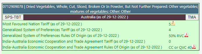 bhammar_group's tweet photo. 🛑Updates on import tariffs

1. So, how will the Agreement benefit the countries?
Answer: https://t.co/TLTm9iz4tV.

2. Tariff Schedule of Australia for all HS code?
Answer: https://t.co/7AdWkILN4n

For more details visit: https://t.co/Id8zoB9CaH

#exports #Australia #Trader https://t.co/SctjLcSC6Z