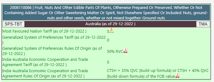 bhammar_group's tweet photo. 🛑Updates on import tariffs

1. So, how will the Agreement benefit the countries?
Answer: https://t.co/TLTm9iz4tV.

2. Tariff Schedule of Australia for all HS code?
Answer: https://t.co/7AdWkILN4n

For more details visit: https://t.co/Id8zoB9CaH

#exports #Australia #Trader https://t.co/SctjLcSC6Z