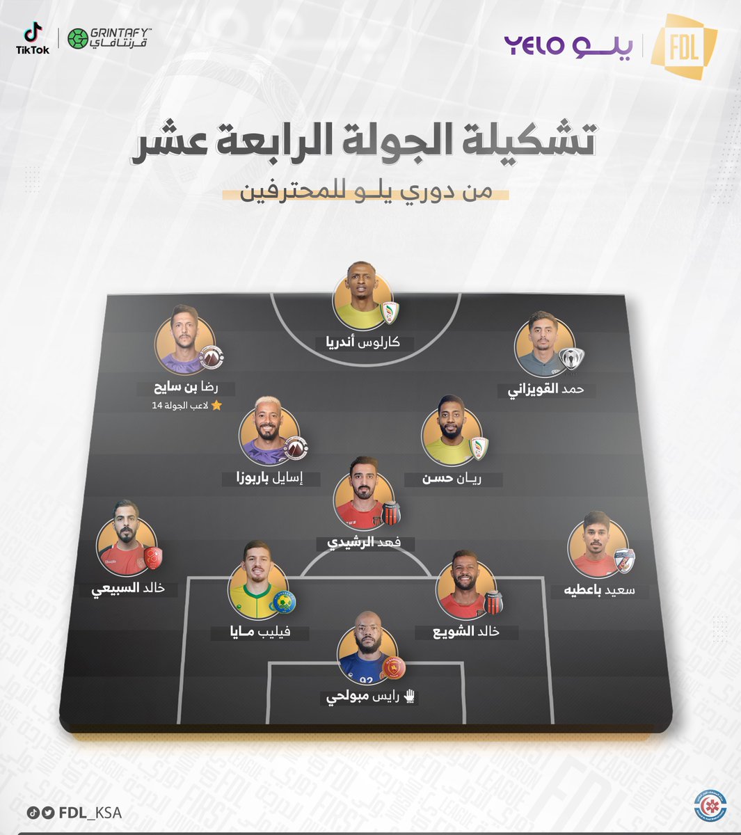 FDL_KSA's tweet photo. 📋 | إليكم تشكيلة الجولة الرابعة عشر من دورينا ⭐👏 

#دوري_يلو | #FDL https://t.co/bFxs6DW9ed