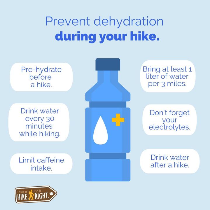 CityofPhoenixAZ's tweet photo. You don't need triple-digit temps to get dehydrated... yes, it can happen even in the winter! 😎

Before hitting the trails in #PHX, please remember to drink plenty of water before, during and after your hike to avoid dehydration.

@PhoenixParks #HikeRight https://t.co/ZUB9agnvi2 https://t.co/eVg2f7sM3i