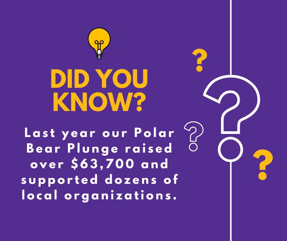JlsfPolarbears's tweet photo. Did you know? Last year our Polar Bear Plunge raised over $63,700 and featured over 332 participants who raised money for 21 stark county nonprofit organizations.
#funfactfriday #polarbearplunge #jlsf https://t.co/21wZqgz9lN