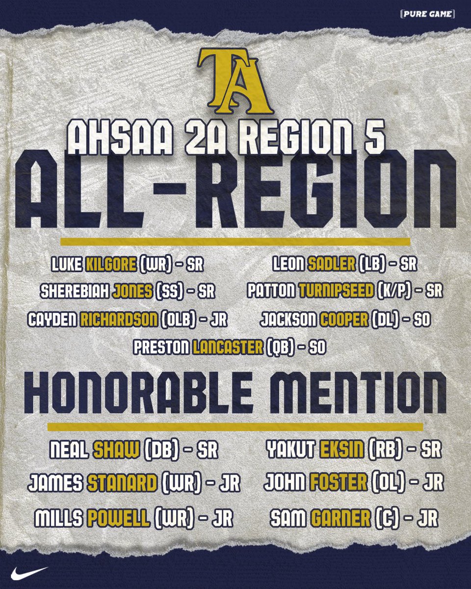 Tuscaloosa Academy Athletics tweet media