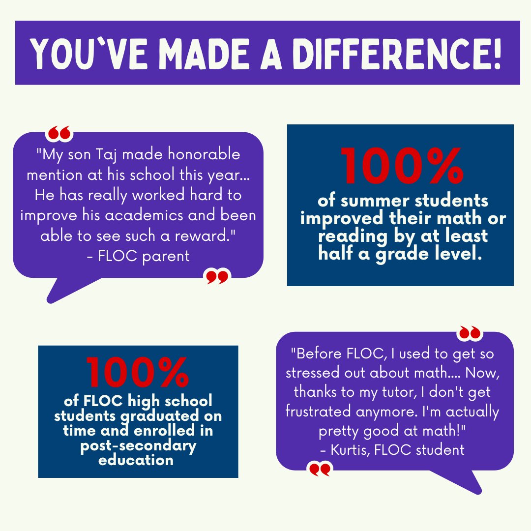 You've made a difference this year! With the help of our volunteers and donors, we've accomplished so much. 
🎉
Our work would not be possible without you. Thank you for making an impact in 2022! Here's to a great year ahead.