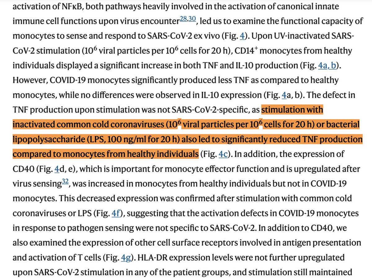 It looks like Covid suppresses innate immunity toward other viruses and Bacteria

This doesn't bode well for the severity of other infections that aren't even covid

Think of all the people saying "The worst cold of my life"

Mild covid is harming the response to the common cold