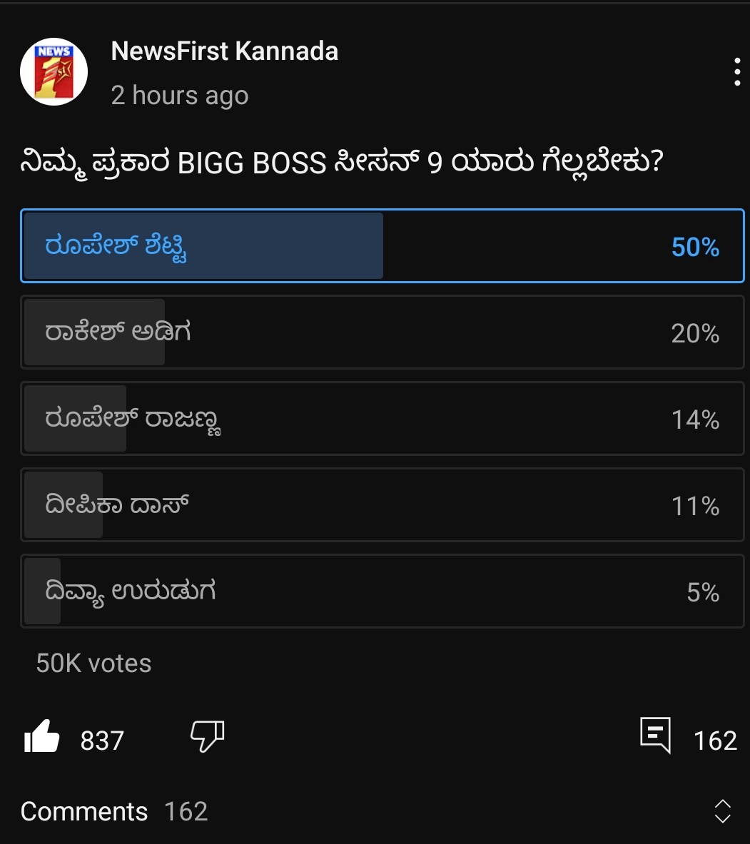 NaanuYaru_'s tweet photo. 50k Vote alli 25k Vote #RoopeshShetty Ge sikkide andre Artha madkolli Roopesh Shetty Ruling #BBK9 Show 💥😎
#RoopeshShetty𓃵 https://t.co/2mQtTMWkDe