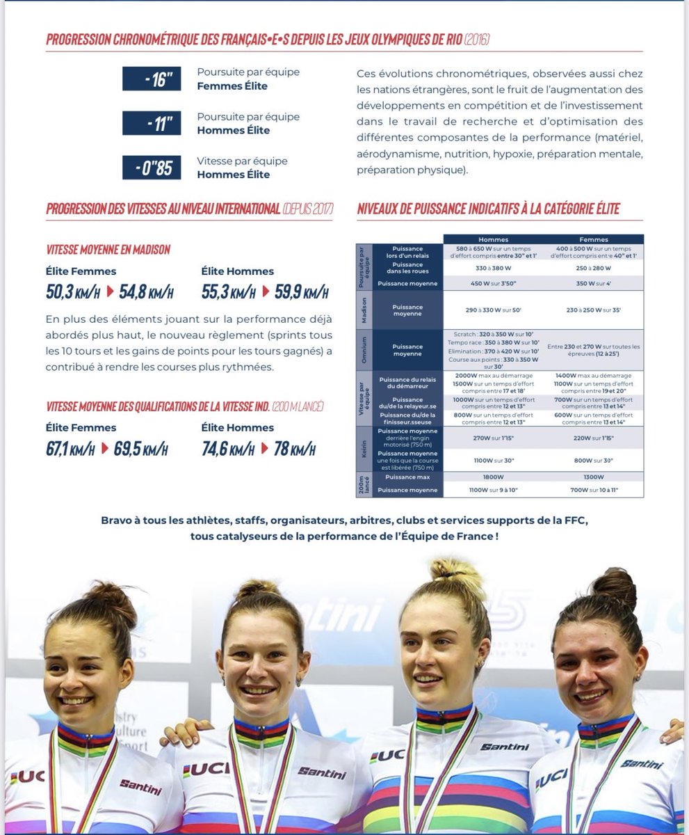 François Lamiraud tweet media