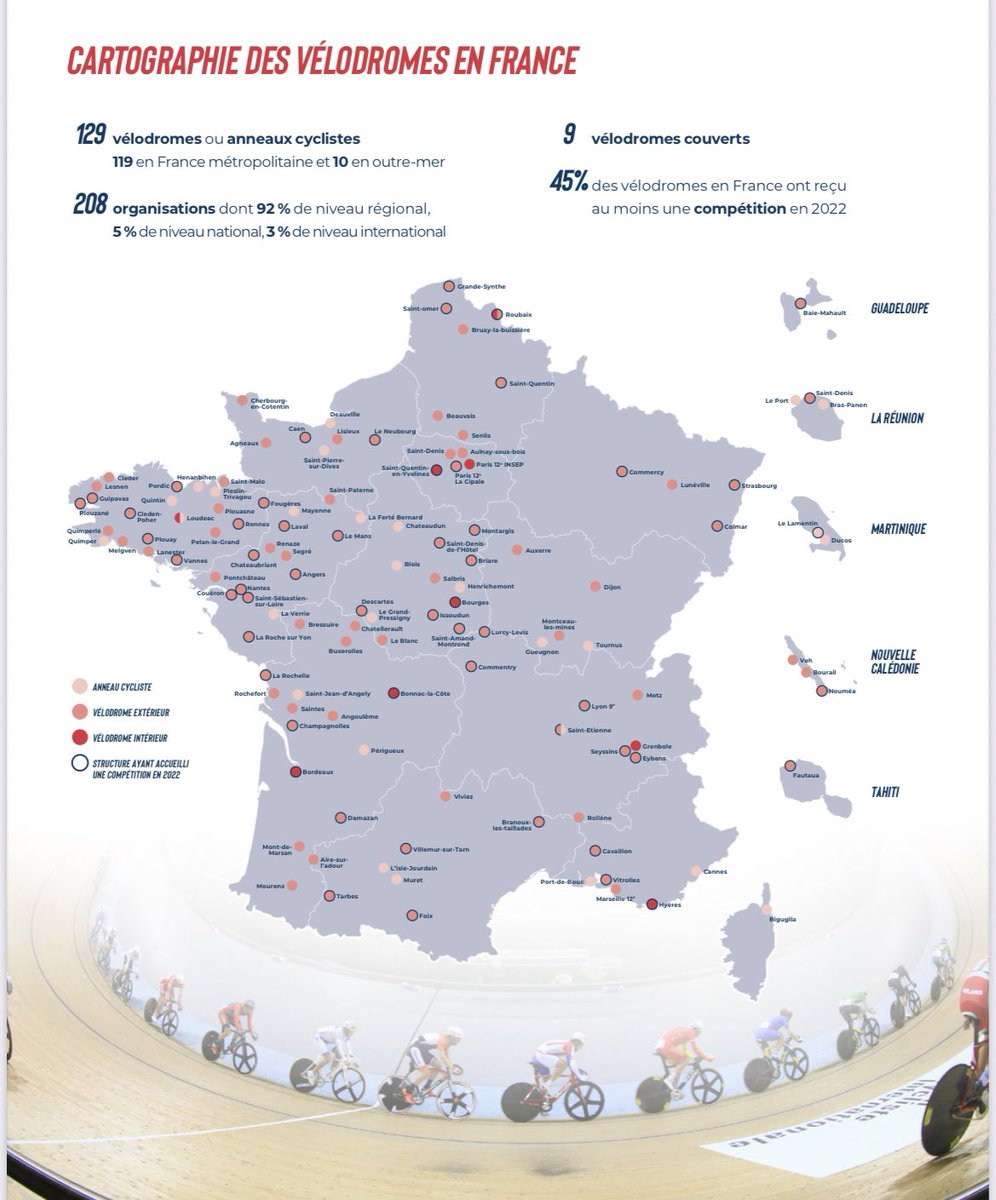 François Lamiraud tweet media