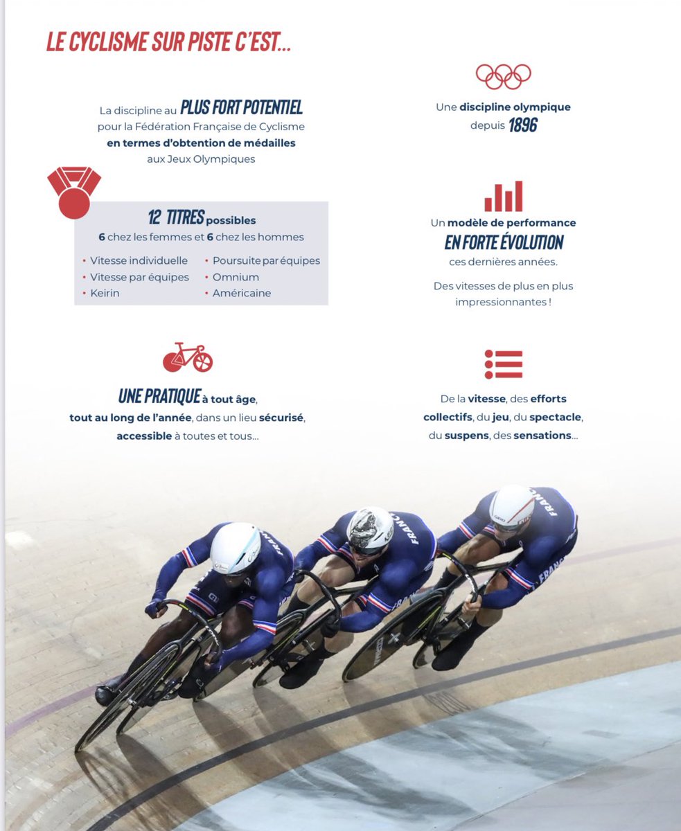 François Lamiraud tweet media