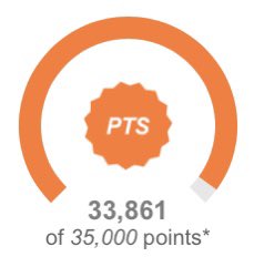 I love <a href="/SouthwestAir/">Southwest Airlines</a> I do. As a touring musician, I spend a lot of time in their company. But I wish I could buy the remaining 1,100 points needed to achieve A-list status. That or buy the CEO a steak dinner, maybe mow his lawn or something. #soclose