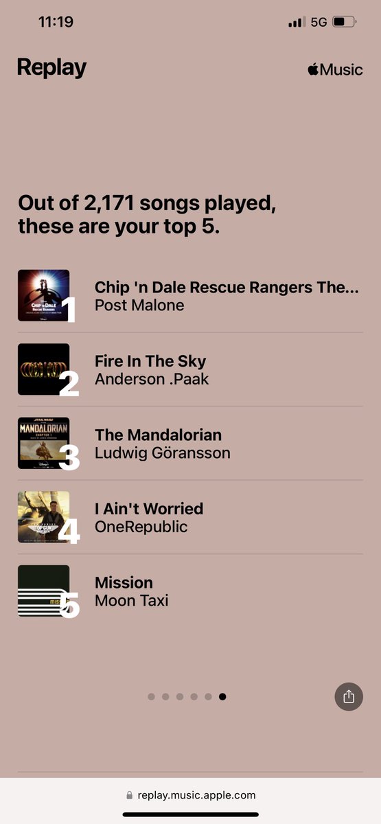 BenRisinger's tweet image. My 2022 music jams… 
#311unity