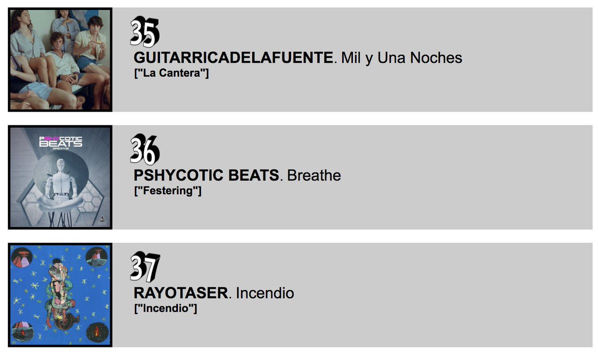 Por fin alguien que escoge #Breathe como una de las canciones del año, me encanta que os encante #hammeringNoises pero chico, no hay color. FELIZ AÑO
astredupop.com/toppopin2022sg…