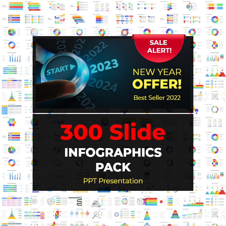 New Year, New Presentations! 
Get ready to make a splash in 2023 with our limited-time New Year's offer on PPT templates. 
Don't wait, this deal won't last long!
sauravkumar19.gumroad.com/l/300infograph…

 #powerpoint #templates #newyear #offer #Happynewyear2023