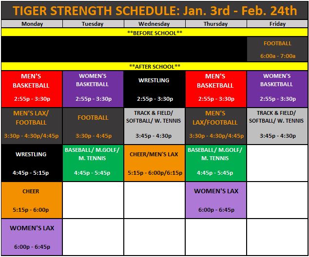 Loveland Strength & Conditioning tweet media