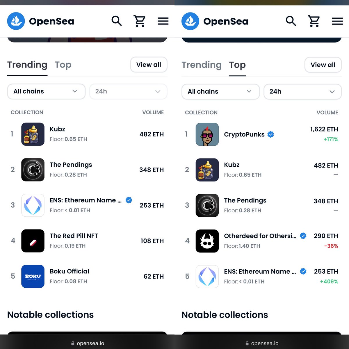 Kubz is something in 2023 ser <a href="/dingalingts/">dingaling</a> 

opensea.io/collection/kubz