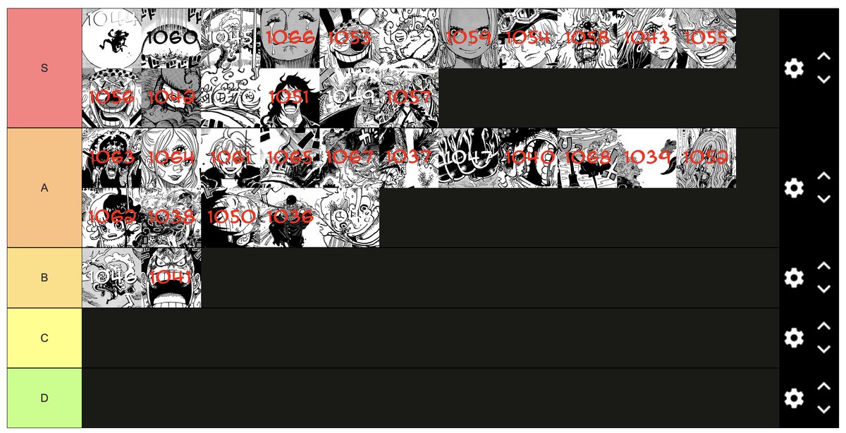 newworldartur's tweet photo. Best #OnePiece Chapters of 2022 as voted by the community! https://t.co/r6yEJcZNqR