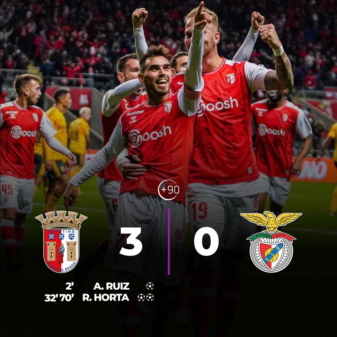 Braga em grande vence o Benfica por 3-0 e coloca fim à série invencível dos encarnados!

As águias saem derrotadas pela primeira vez na época 22/23 e vêem a sua vantagem diminuída para 5 pontos face ao Porto.

#ligabwin #ligaportugal #braga #benfica #slb