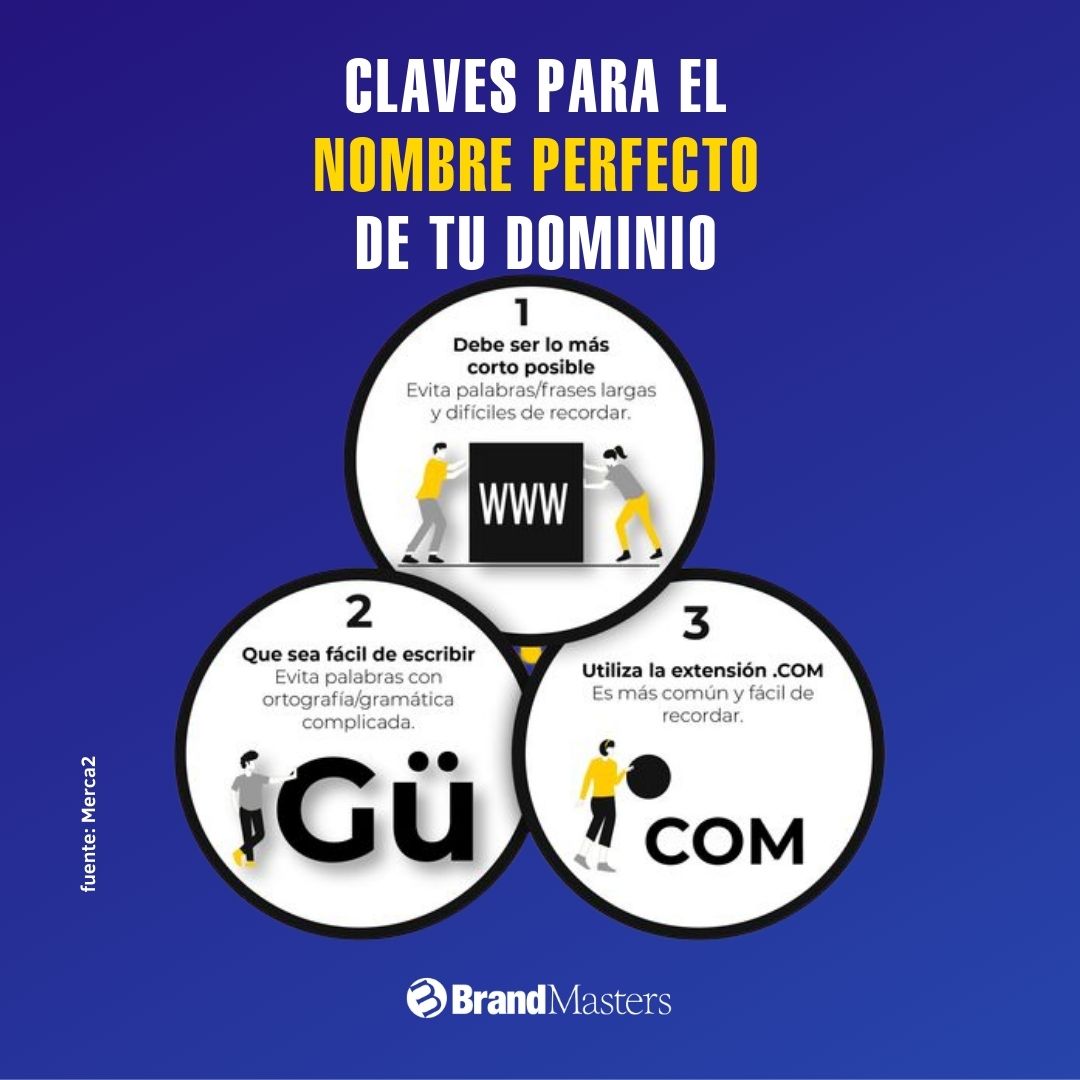 BrandmastersRD's tweet image. ¿Le has dado la importancia que amerita a la definición de tu  dominio web, servicio o producto? 

Hoy te damos 3 claves fundamentales.
#BrandMasters #DominioWeb #Web