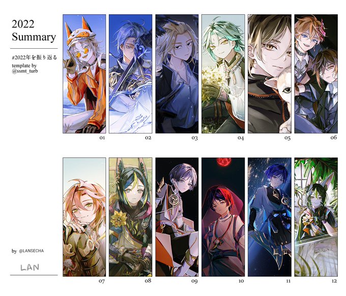 2022 art summary!! thank you for all your support! 💕 