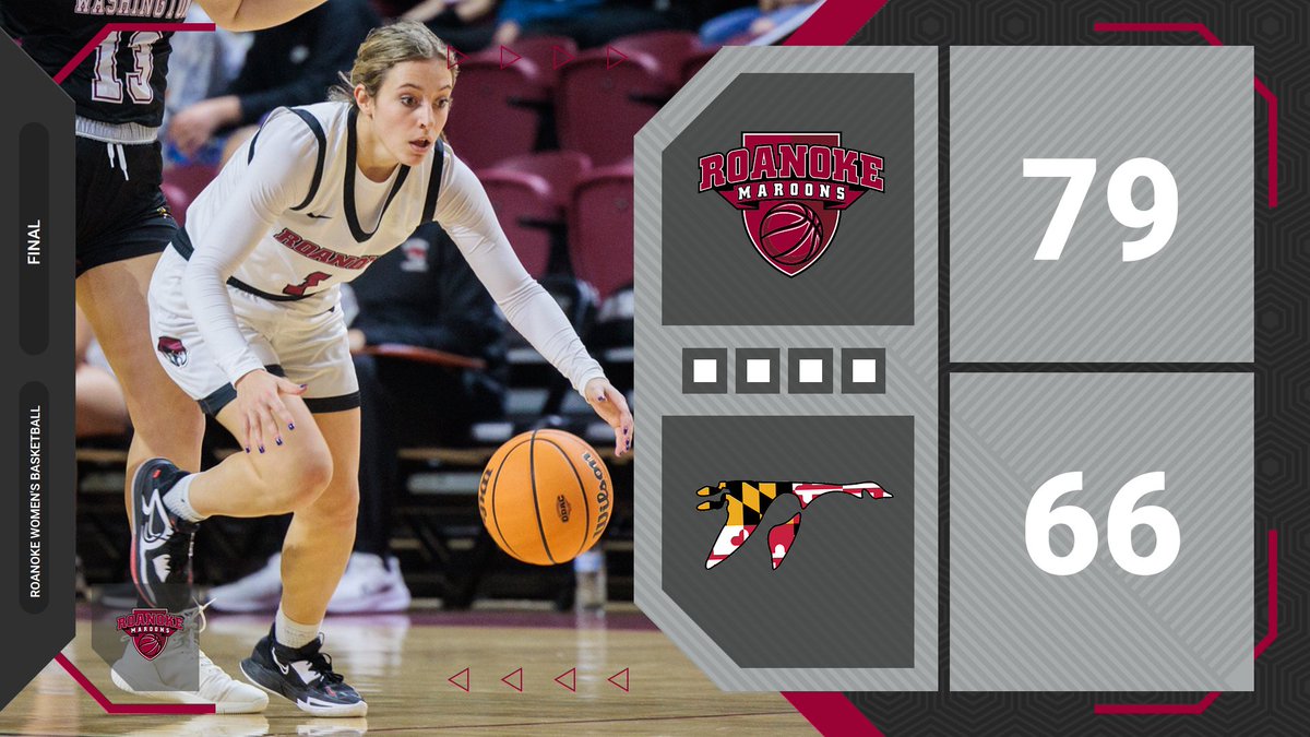 🚨 MAROONS WIN! 🚨 The <a href="/RoanokeWBB/">Roanoke College Women’s Basketball</a> team claimed the title at the 2022 Susan Dunagan Holiday Classic with a 79-66 win over Washington (Md.) on Friday evening at the Cregger Center. Rose Sande led the Maroons with a game-high 25 points! #GoNoke