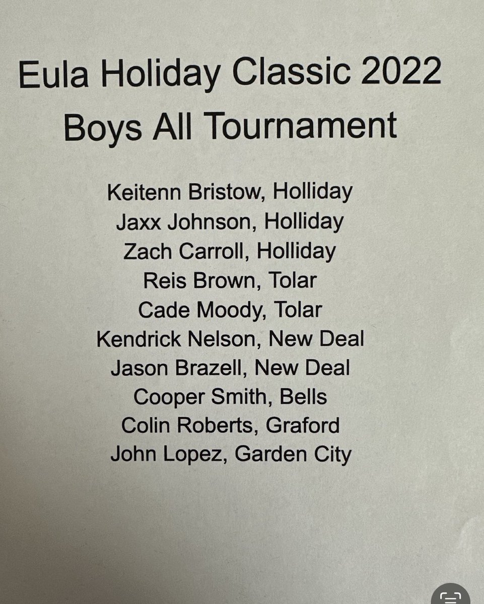 Eula Holiday Classic 
Boys All Tournament

#EulaClassic

<a href="/Texas1AFan/">Texas 1A Fan</a> <a href="/hoopinsider/">Hoopinsider</a> <a href="/KTXSSports/">KTXS Sports</a> <a href="/BigCountrySport/">Evan Ren</a>