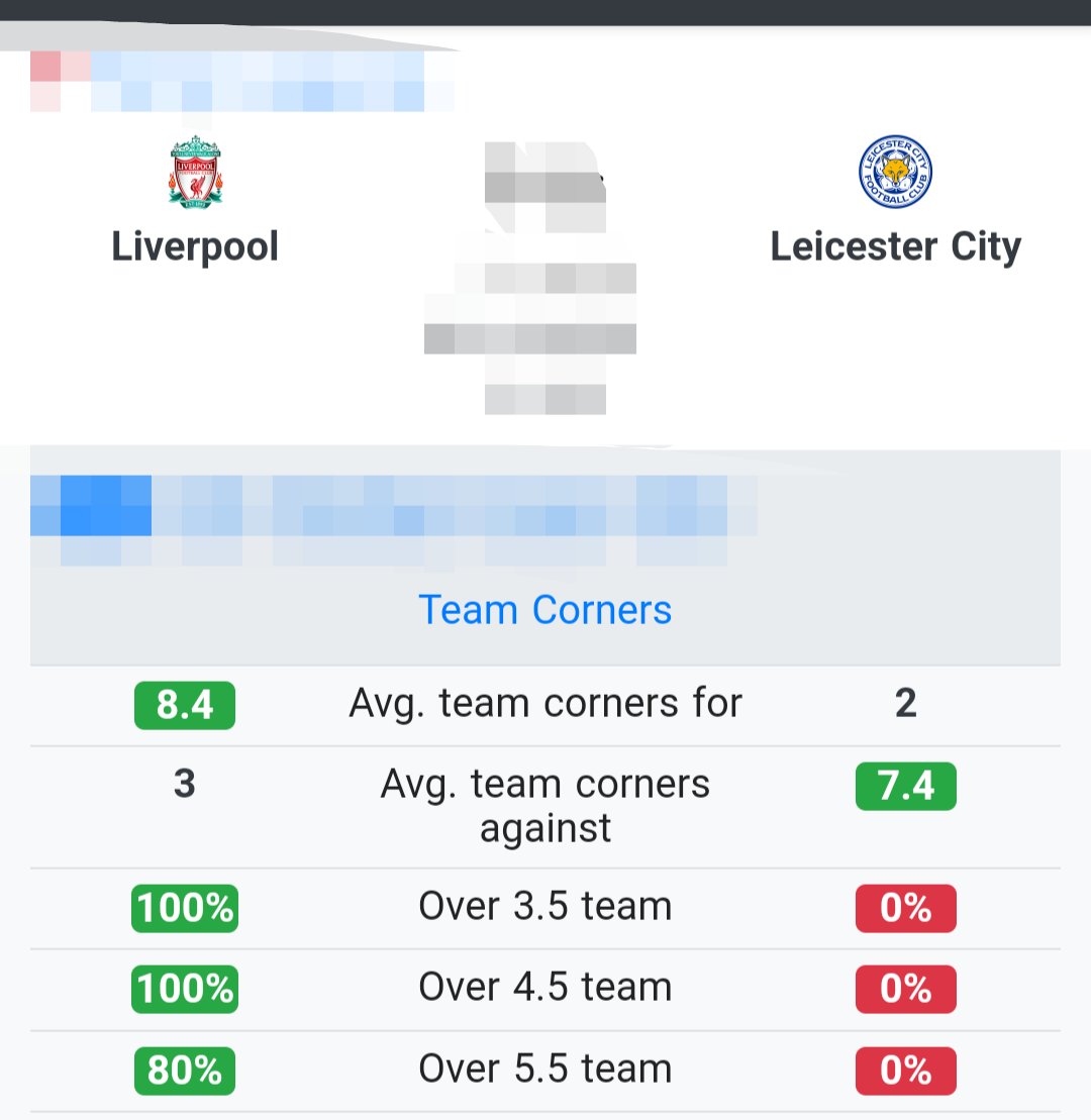 NxuSBets's tweet photo. Liverpool hoy tendría que realizar 6 corners o más. https://t.co/ZTb72r9Whu