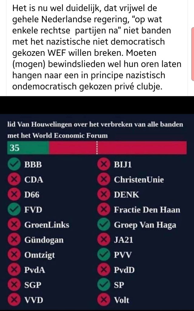 BryanRoyAjax's tweet photo. De Nederlandse nazi partijen zijn wel duidelijk nu toch?👇🏿 https://t.co/Mt9BAvozjz