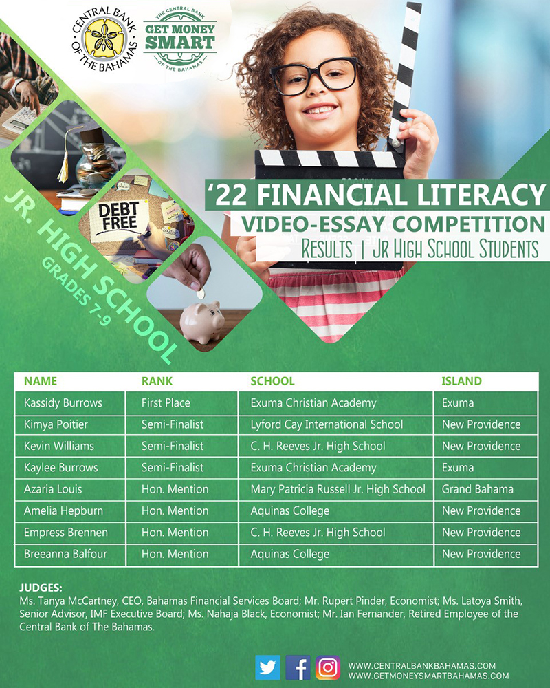 Get Money Smart Bahamas tweet media