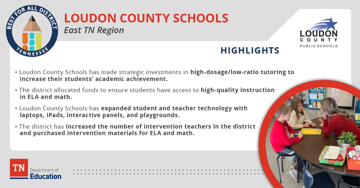 This week, we recognized <a href="/loudoncountysch/">LoudonCounty Schools</a> for supporting students, educators, and administrators in closing gaps and accelerating academic success for all students. Congratulations to this #BestforAllDistrict!