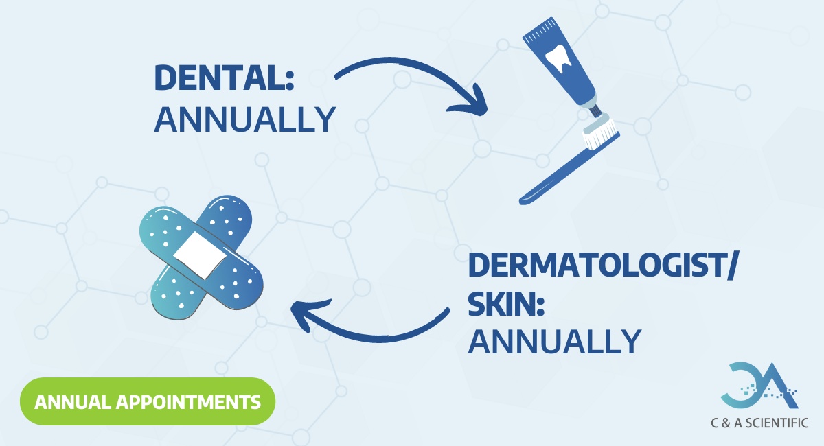 cnascientific's tweet image. Receive a checkup this #NewYear:

🦷Dental: Annually 

💊Skin/Dermatologist: Annually 

👀Vision: Every 1-2 Years 

🩺Physical: Every Other Year 

🩸Blood Pressure: Every 2 Years 

👂Hearing: Every 3 Years

Learn more about safe #healthpractices:  
cnascientific.com/news/ 

#CNA