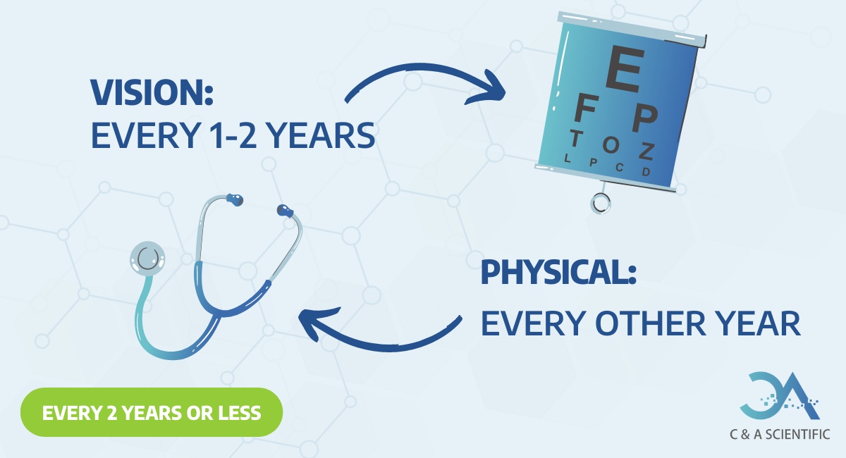 cnascientific's tweet image. Receive a checkup this #NewYear:

🦷Dental: Annually 

💊Skin/Dermatologist: Annually 

👀Vision: Every 1-2 Years 

🩺Physical: Every Other Year 

🩸Blood Pressure: Every 2 Years 

👂Hearing: Every 3 Years

Learn more about safe #healthpractices:  
cnascientific.com/news/ 

#CNA