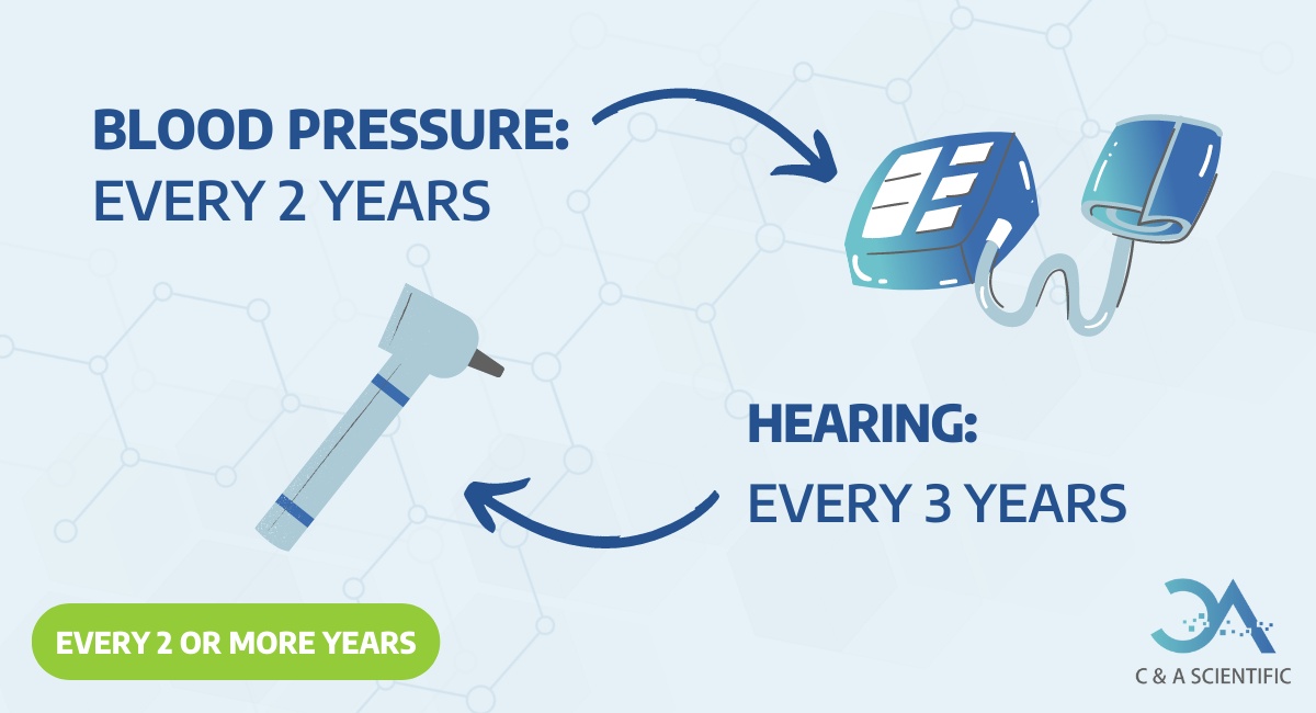 cnascientific's tweet image. Receive a checkup this #NewYear:

🦷Dental: Annually 

💊Skin/Dermatologist: Annually 

👀Vision: Every 1-2 Years 

🩺Physical: Every Other Year 

🩸Blood Pressure: Every 2 Years 

👂Hearing: Every 3 Years

Learn more about safe #healthpractices:  
cnascientific.com/news/ 

#CNA