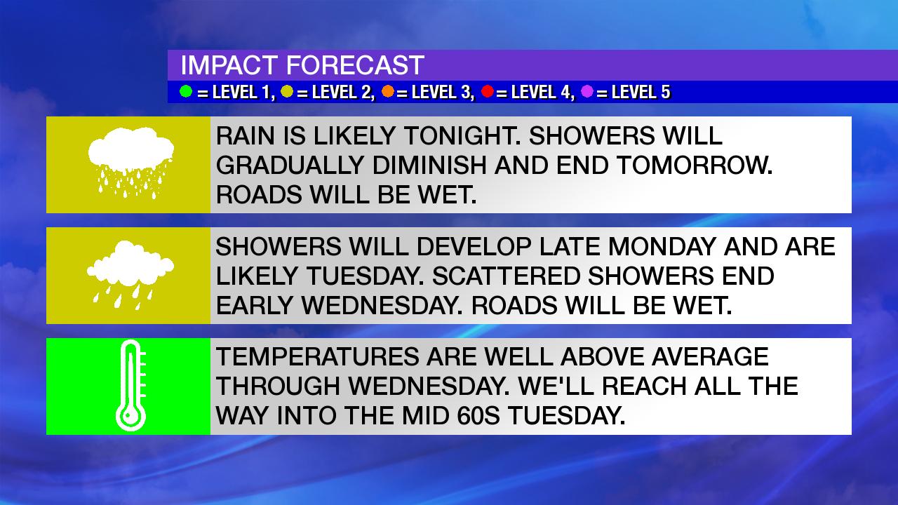 Scott Dimmich (ScottDimmich) / Twitter