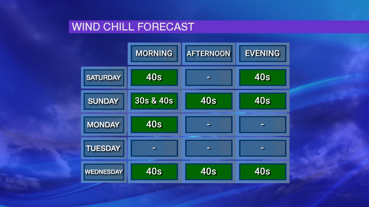 Scott Dimmich (ScottDimmich) / Twitter