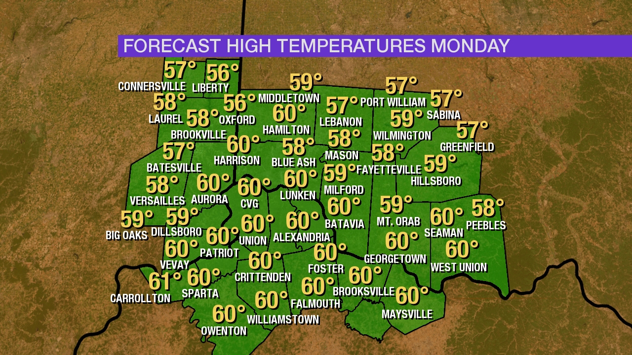 Scott Dimmich (ScottDimmich) / Twitter