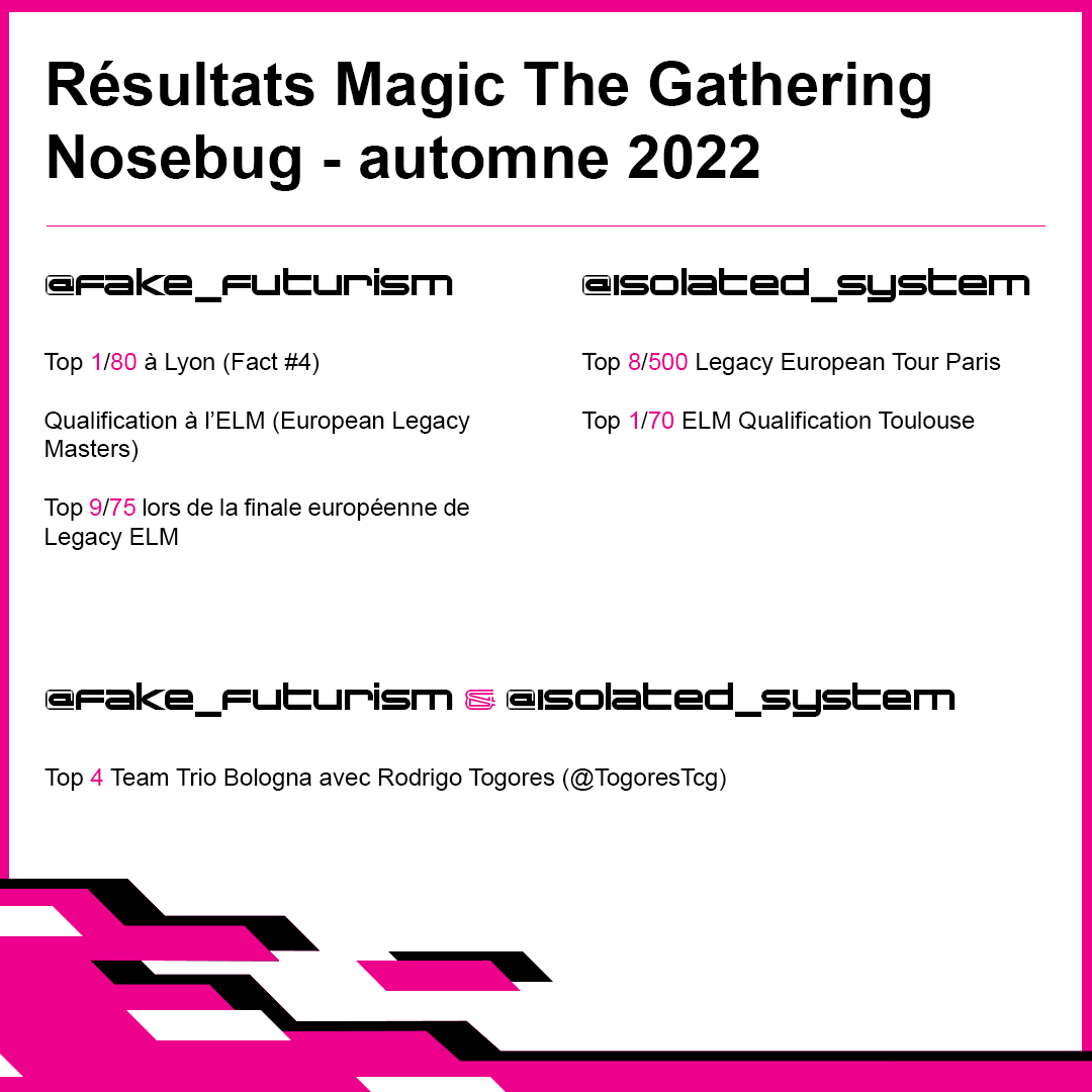 WeAreNosebug's tweet photo. Nosebug ce n'est pas seulement TrackMania !

Petit résumé de ce que nos joueurs @Fake_Futurism et @lsolated_System ont fait en automne sur @wizards_magic et en @EULegacyMasters, en solo et en Team Trio avec @TogoresTcg ! https://t.co/IVRIK3JtSN