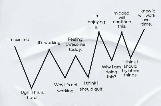 heyBarsee's tweet photo. Life of every entrepreneur/content creator be like: https://t.co/z1DfMJOG9u