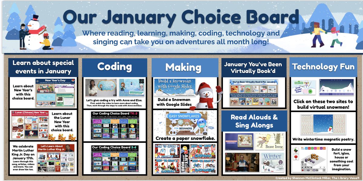 shannonmmiller's tweet photo. It's almost January, friends.🎉

Here is the January Choice Board filled with reading, coding, making, technology fun &amp; special events in January.

Find the link here to share or make a copy for your school.☺️

https://t.co/o53X3CPybF

#tlchat #futurereadylibs #edtech #edchat https://t.co/w82G61elQN