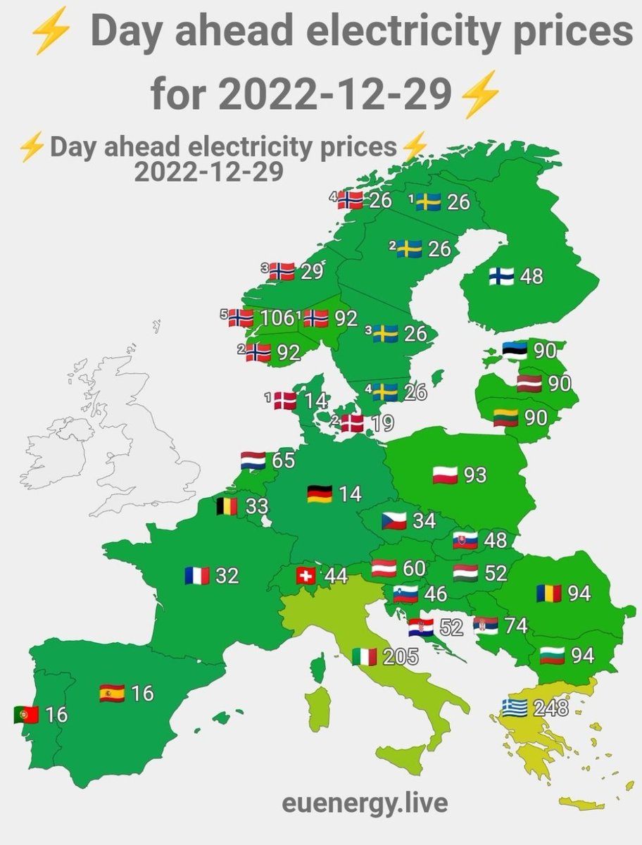 LukePalucky's tweet image. Τι γίνεται ρε παιδιά, μόνο εμείς και οι Ιταλοί έχουμε πόλεμο με την Ουκρανία; #ΝΔ_ΑΠΑΤΕΩΝΕΣ #ΝΔ_ΞΕΦΤΙΛΕΣ #ΝΔ_σε_ελευθερη_πτωση #κυβερνηση_Μητσοτακη #Μητσοτακη_γαμιεσαι