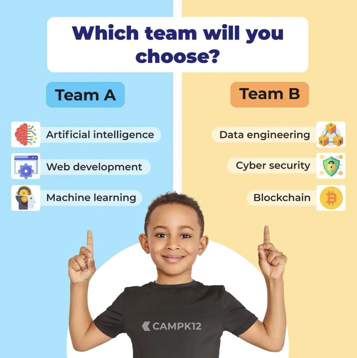 Artificial Intelligence, App Development, Crypto, Blockchain and so much more! Camp K12 is a paradise for all data science lovers, indeed. Which skills would you love to master? Tell us which team are you on!? #ArtificialIntelligence #appdevelopment #coding #Crypto #DataScience