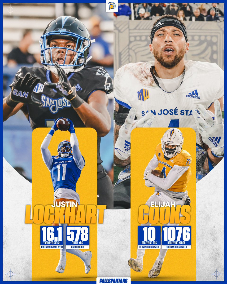 💥🏃‍♂️

Elijah Cooks and Justin Lockhart combined for over 1500 total receiving yards, both earning career-highs respectively in 2022‼️

#ClimbTheMountain | #AllSpartans