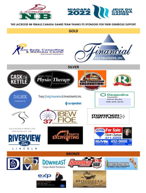 The 2022 Lacrosse New Brunswick Sponsor of the Year award goes to FYi Doctors. FYi Doctors stepped up as our only Platinum sponsor &amp; for that we would like to recognize them. Special thanks to Dan Fletcher for setting this up, as he is a local owner/operator based out of Moncton.