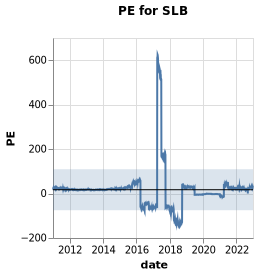 tickplot on Twitter: 