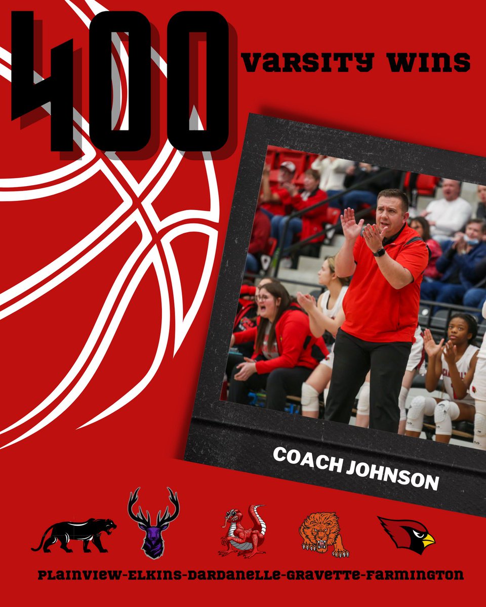 farmingtonfast's tweet photo. Congrats to @CoachJ14 on his 400th varsity win last night vs. Paragould. Wins include his time spent as the head boys coach in Plainview, Elkins, Dardanelle, Gravette and over 300 of the wins as the girls coach in Farmington. Congrats again on this incredible milestone. #FAMILY https://t.co/s9NIVUkRnj